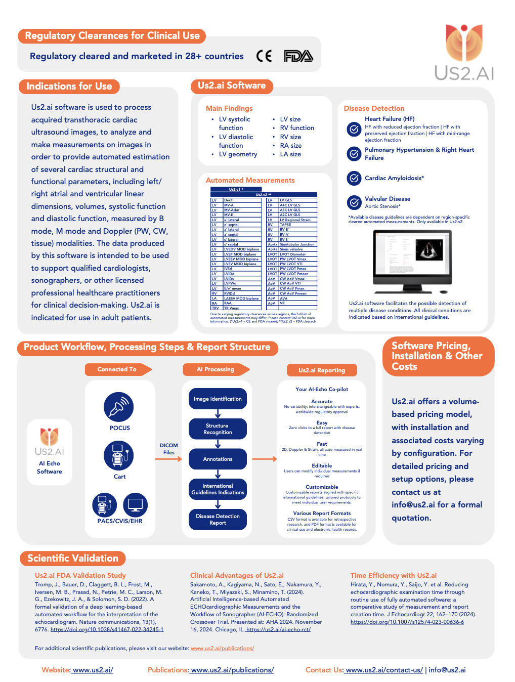 Us2.ai AI Echo Product Brochure 